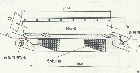 EMC電快速脈沖測試報(bào)告